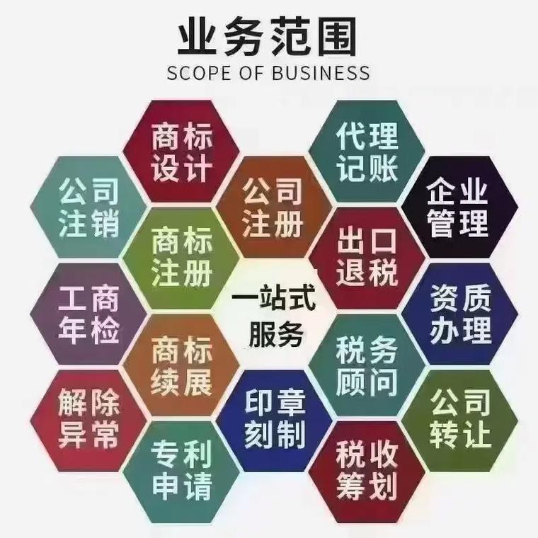 黑河代理记账